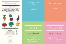 Menus du 3 au 7 février 2025